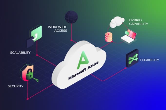 Networking and Cloud Computing (Microsoft)